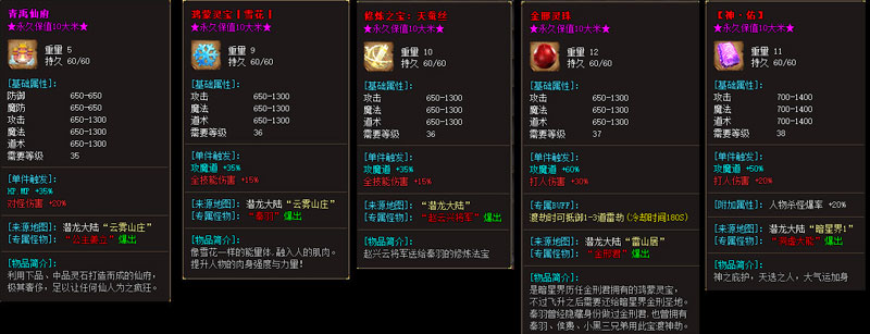 ​�����½װ������չʾ