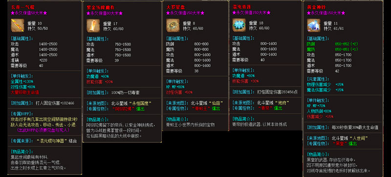 ​�����½װ������չʾ