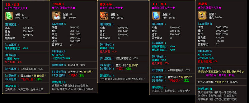 ​�����½װ������չʾ