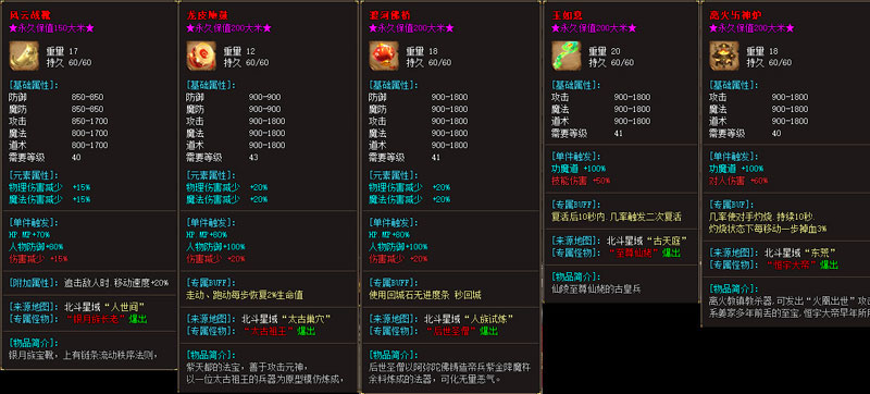 ​�����½װ������չʾ